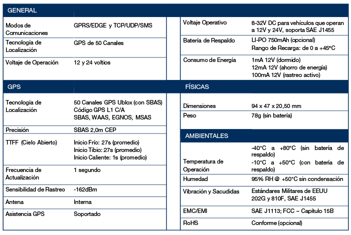 EFI3600