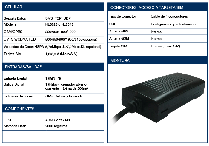 EFI3600